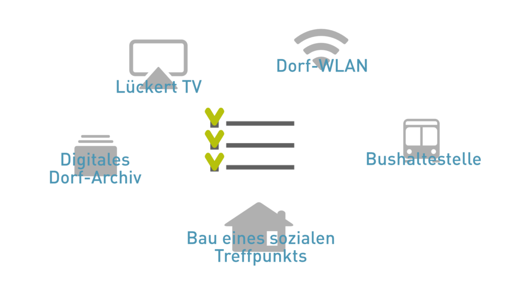 Lückert WS